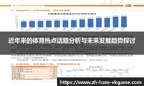 VKGAME威客电竞APP