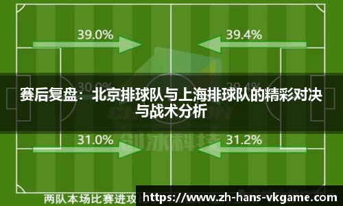 VKGAME威客电竞APP